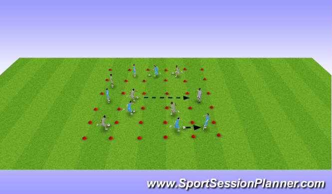 Football/Soccer Session Plan Drill (Colour): Dynamic Warm Up