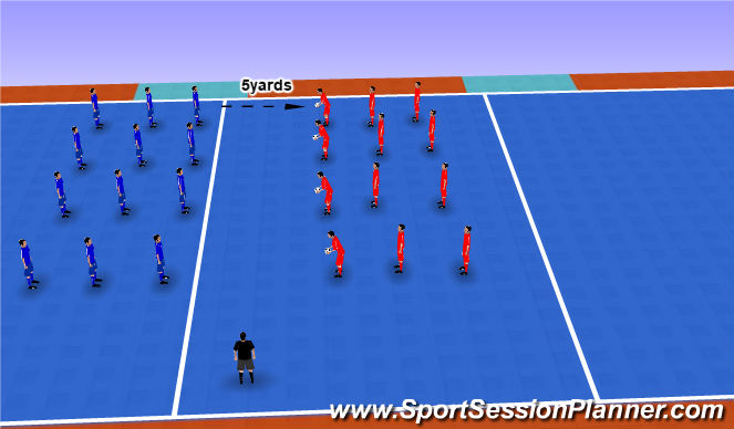 Futsal Session Plan Drill (Colour): Skill practice two