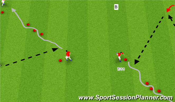 Football/Soccer Session Plan Drill (Colour): Passing Pattern