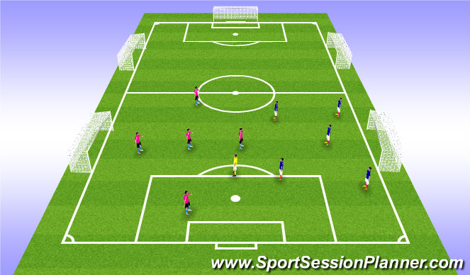 Football/Soccer Session Plan Drill (Colour): 5v5+2