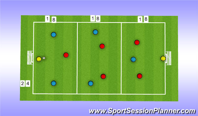 Football/Soccer Session Plan Drill (Colour): Screen 1