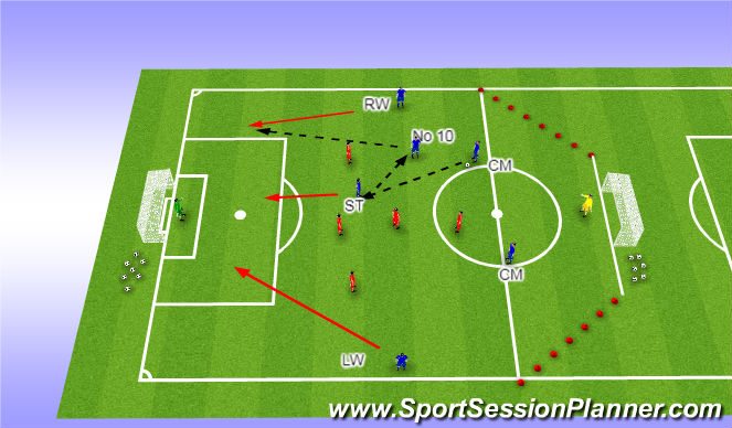 Football/Soccer Session Plan Drill (Colour): SSG