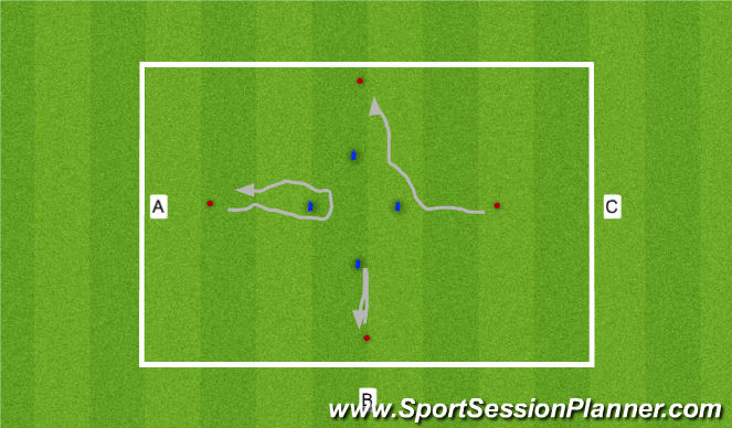 Football/Soccer Session Plan Drill (Colour): Screen 2