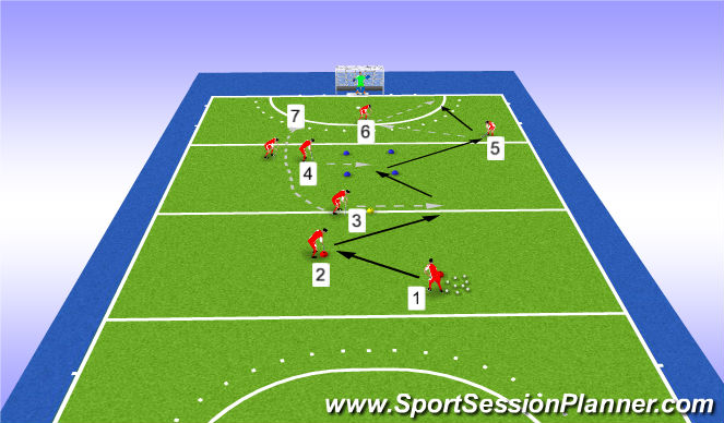 Hockey Session Plan Drill (Colour): Pantalla 1