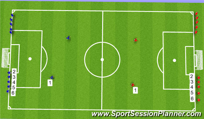 Football/Soccer Session Plan Drill (Colour): Conditioned Game