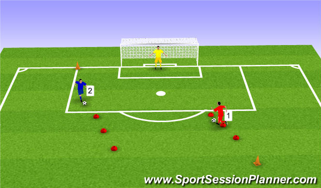 Football/Soccer Session Plan Drill (Colour): 1v1 and shooting