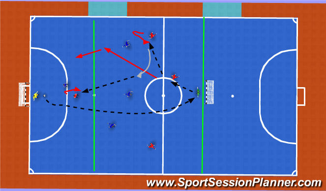 Futsal Session Plan Drill (Colour): Screen 3