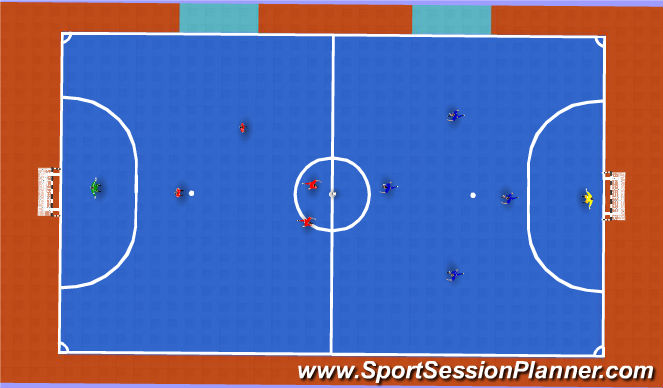 Futsal Session Plan Drill (Colour): Screen 4