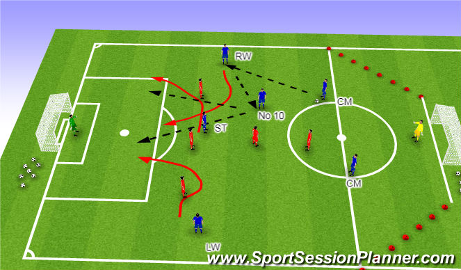 Football/Soccer Session Plan Drill (Colour): SSG