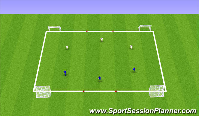 Football/Soccer Session Plan Drill (Colour): 3 vs 3