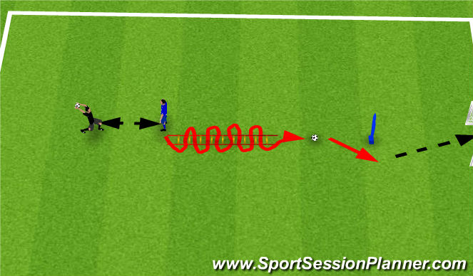 Football/Soccer Session Plan Drill (Colour): Volleys/Warm up