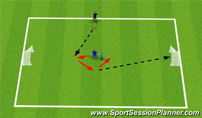 Football/Soccer Session Plan Drill (Colour): Check off/ Shoot