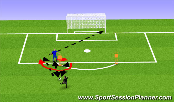 Football/Soccer Session Plan Drill (Colour): One Two Shoot