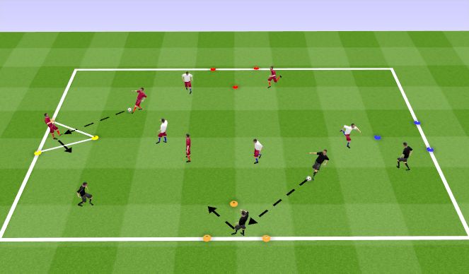 Football/Soccer Session Plan Drill (Colour): FT Skill Training