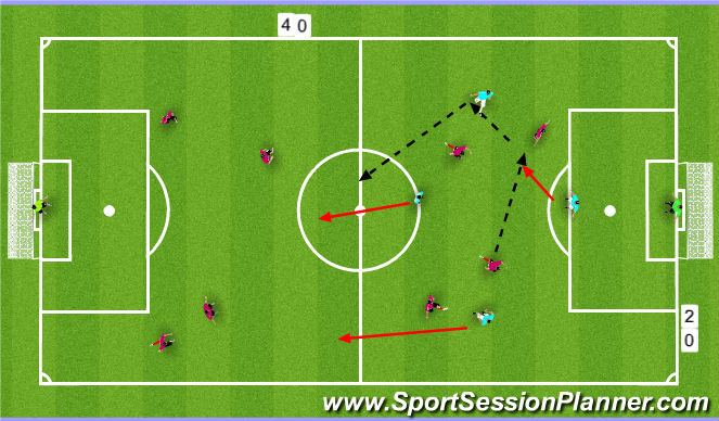 Football/Soccer Session Plan Drill (Colour): Screen 1