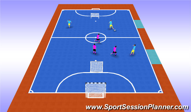 Futsal Session Plan Drill (Colour): Activation - Pick-Up