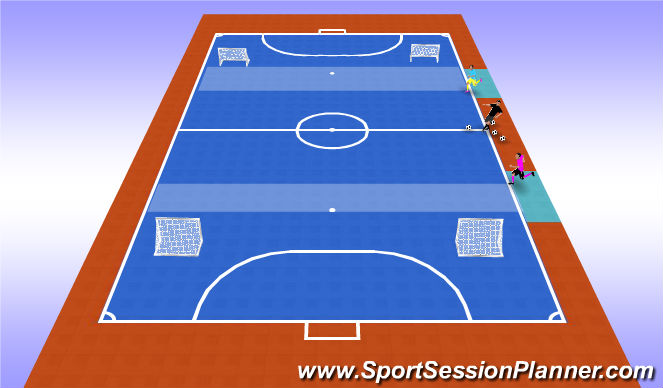 Futsal Session Plan Drill (Colour): TG FUNiño 1v1, 2v2