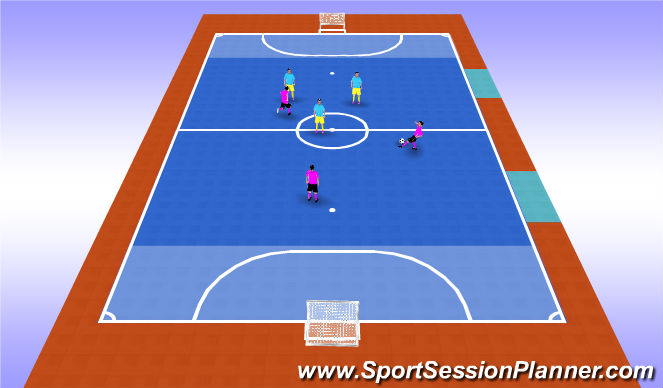 Futsal Session Plan Drill (Colour): 3v3 Scoring Zone