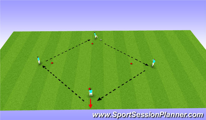 Football/Soccer Session Plan Drill (Colour): Passing & Receiving