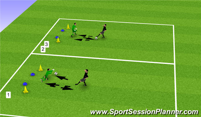 Football/Soccer Session Plan Drill (Colour): Technical