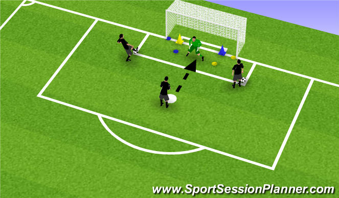 Football/Soccer Session Plan Drill (Colour): Applied Activity 1