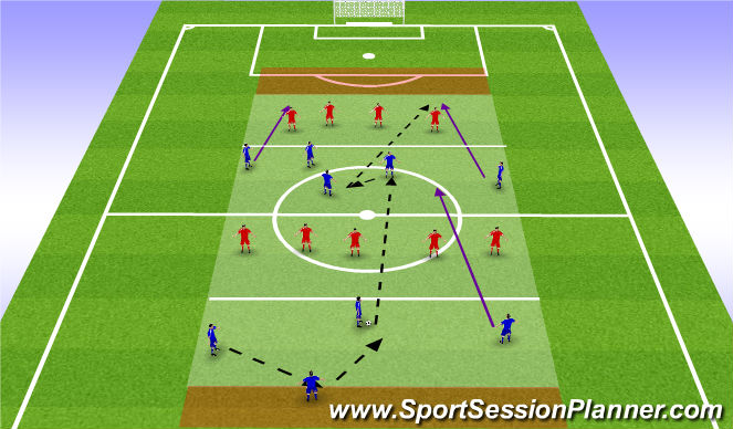Football/Soccer Session Plan Drill (Colour): 4 Zone Possession