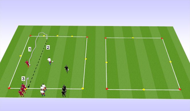 Football/Soccer Session Plan Drill (Colour): RWB Skill Intro II