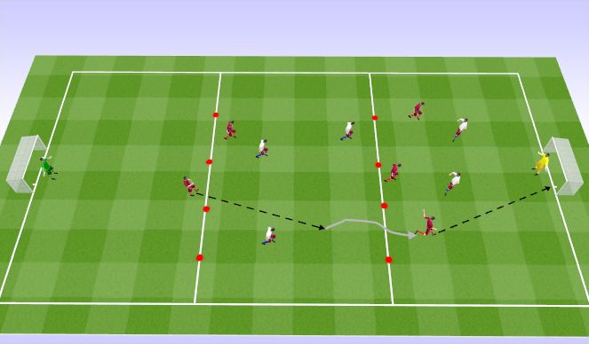 Football/Soccer Session Plan Drill (Colour): RWB Skill Game