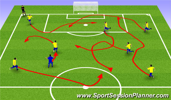 Football/Soccer Session Plan Drill (Colour): warm-up