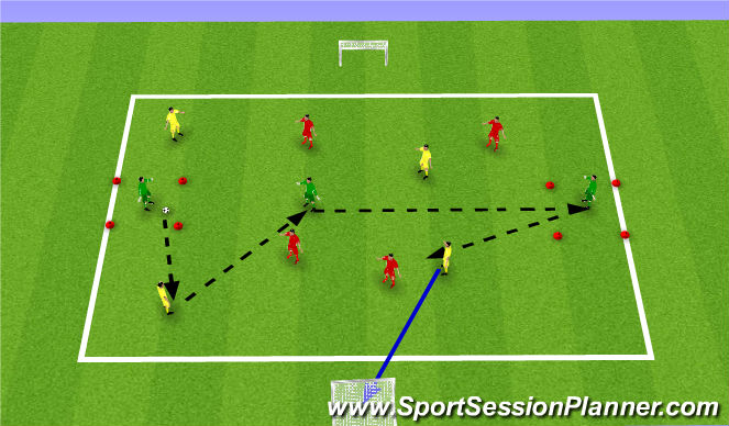 Football/Soccer Session Plan Drill (Colour): 4v4 (+3)