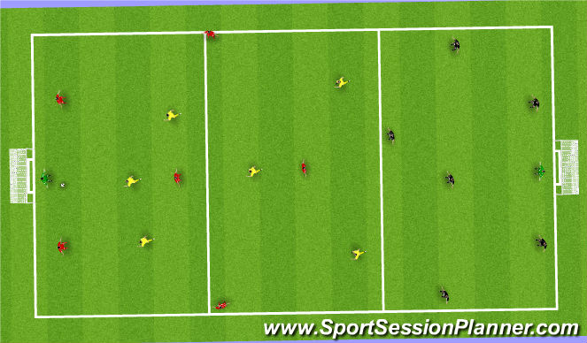 Football/Soccer Session Plan Drill (Colour): 3 Zone Pressing Game