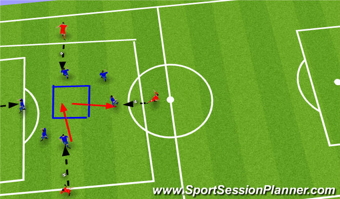 Football/Soccer Session Plan Drill (Colour): Screen 1