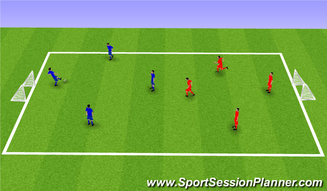 Football/Soccer Session Plan Drill (Colour): SSG