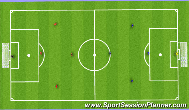 Football/Soccer Session Plan Drill (Colour): SSG