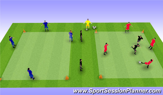 Football/Soccer Session Plan Drill (Colour): Doppeltes 4 gegen 2