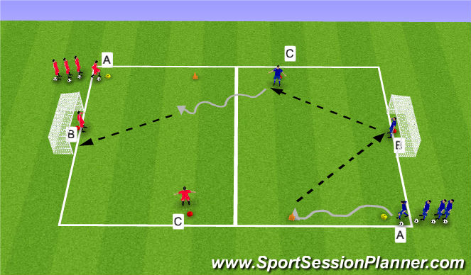 Football/Soccer Session Plan Drill (Colour): Passen u. Annehmen I