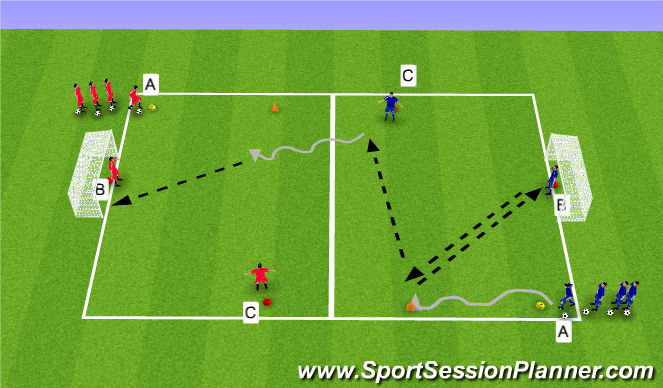 Football/Soccer Session Plan Drill (Colour): Passen u. Annehmen II