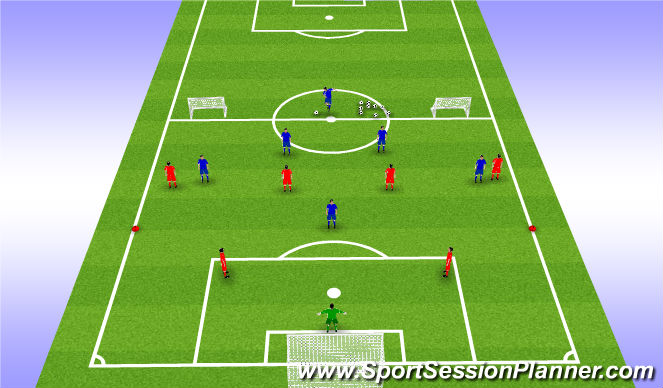 Football/Soccer Session Plan Drill (Colour): Function (25 min)