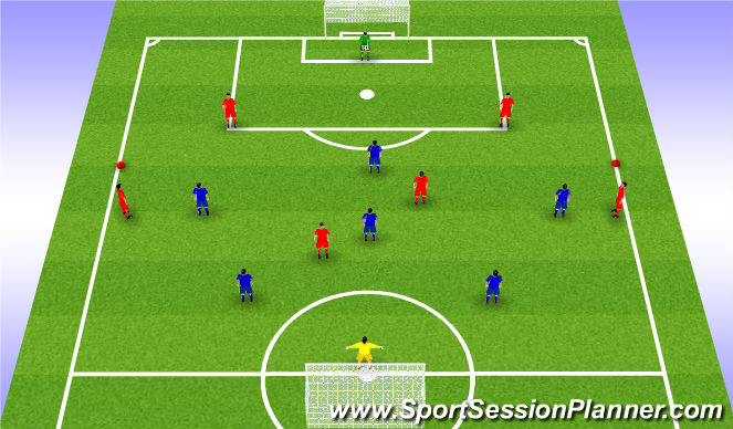 Football/Soccer Session Plan Drill (Colour): SSG (35 min)