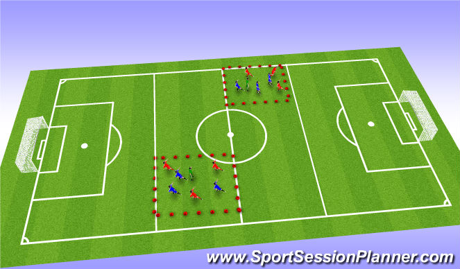Football/Soccer Session Plan Drill (Colour): Small Sided Possession Drill
