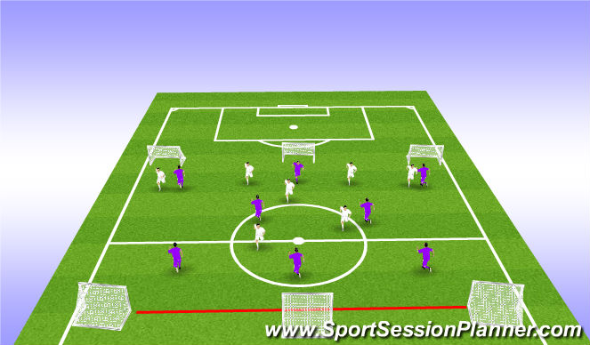 Football/Soccer Session Plan Drill (Colour): Defend SPOA