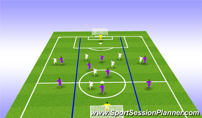 Football/Soccer Session Plan Drill (Colour): 3 Zones SPOA