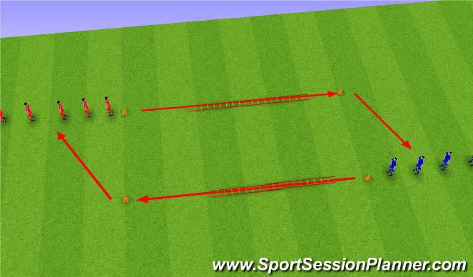 Football/Soccer Session Plan Drill (Colour): SAQ Warm Up AJ