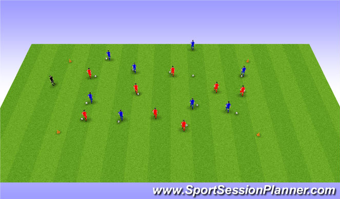 Football/Soccer Session Plan Drill (Colour): Kickstart - Tiger Tails