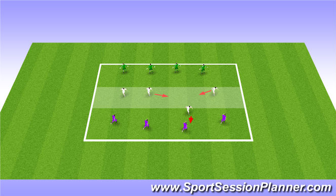 Football/Soccer Session Plan Drill (Colour): 3 Zones Press- Cover