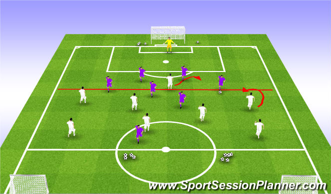 Football/Soccer Session Plan Drill (Colour): Line of confrontation