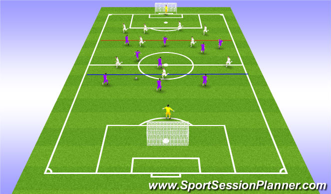 Football/Soccer Session Plan Drill (Colour): 2 confrontation Line