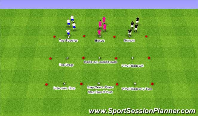 Football/Soccer Session Plan Drill (Colour): Passing / Coerver / SSG