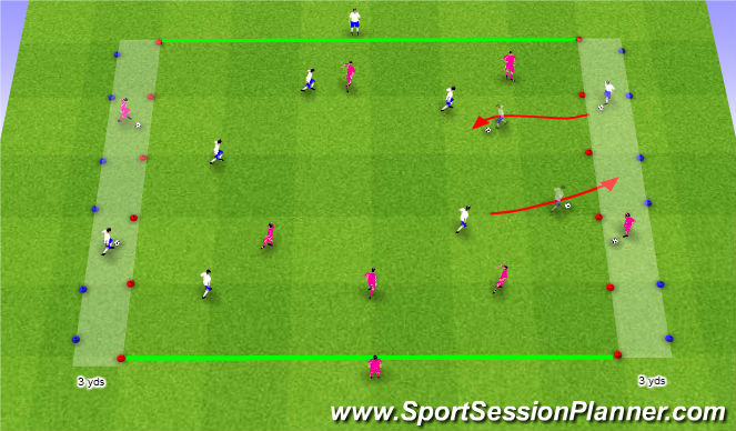 Football/Soccer Session Plan Drill (Colour): SSG & Extended