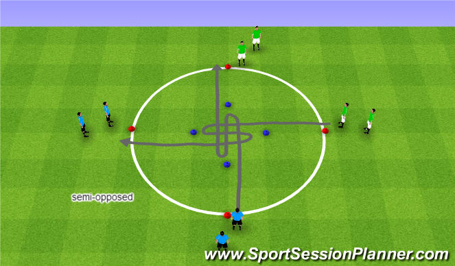 Football/Soccer Session Plan Drill (Colour): Technique